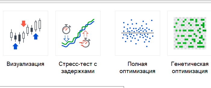Варианты тестирования в MetaTrader 5