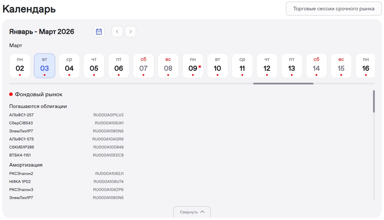 Акции и облигации: во что и как можно вложиться
