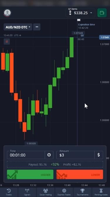 Пример графика при работе с БО
