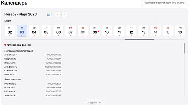 Акции и облигации: во что и как можно вложиться